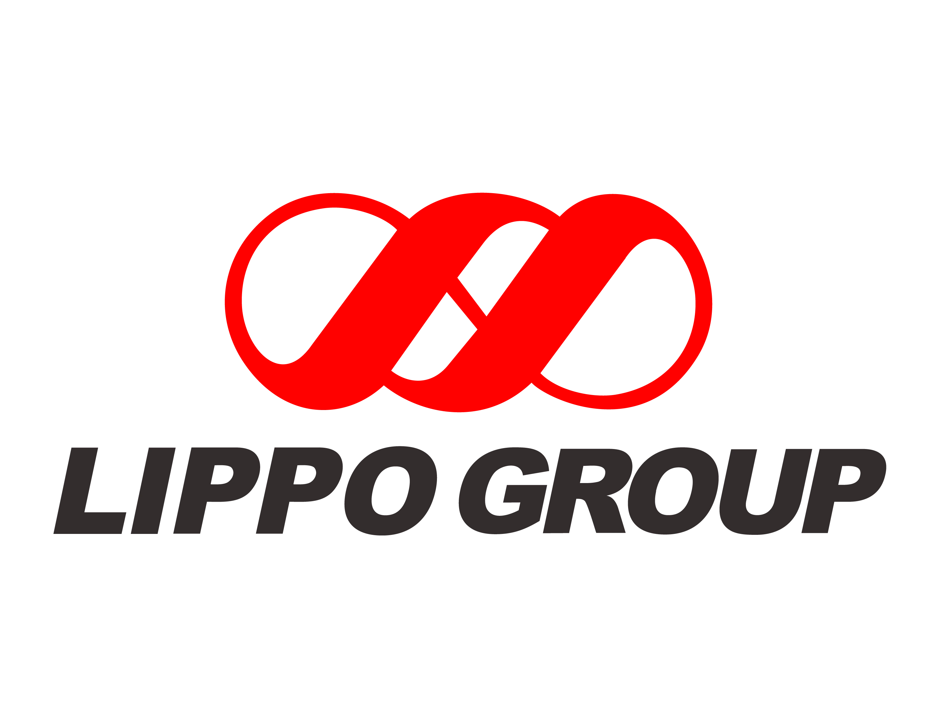Lippo Group